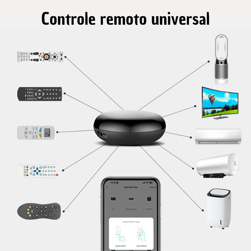 Controle Remoto Universal Inteligente