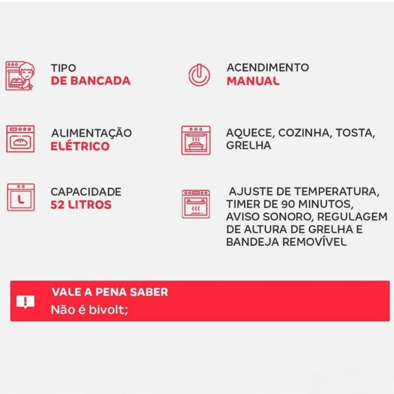 Forno Elétrico de Bancada Mondial